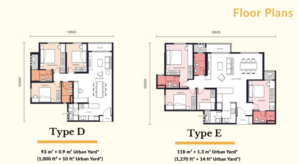 The Connaught One (Cheras)